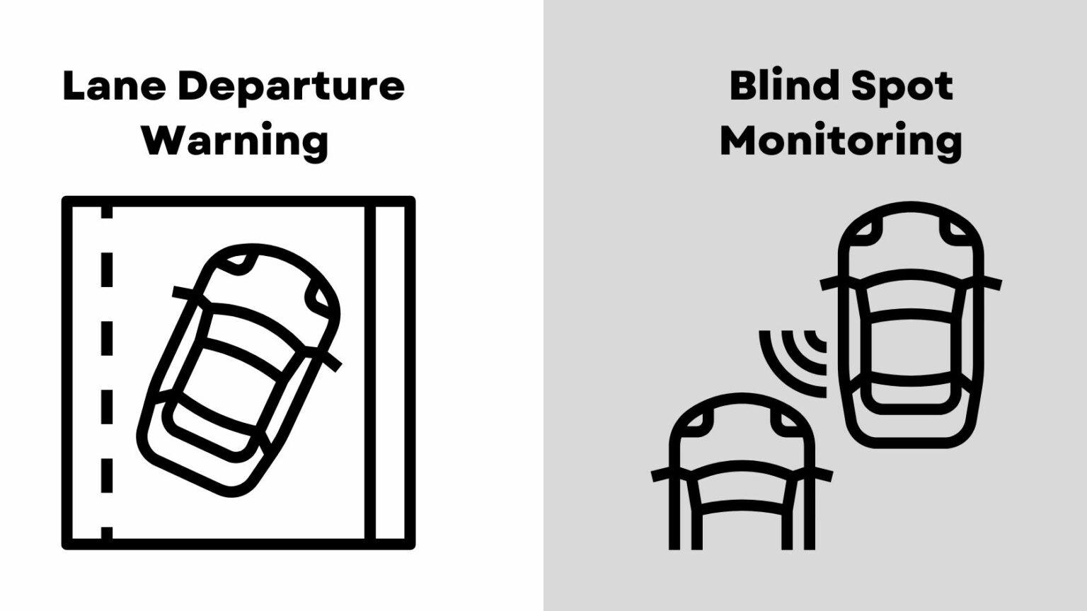 Lane Departure Warning vs. Blind Spot Monitoring - The Car Plus