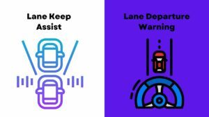 Lane Keep Assist vs. Lane Departure Warning